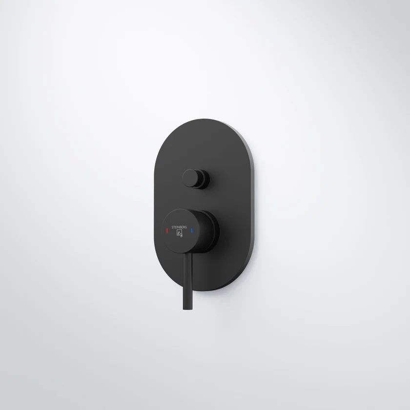 Σετ εντοιχισμού Νιπτήρος - Ντους Black Matt